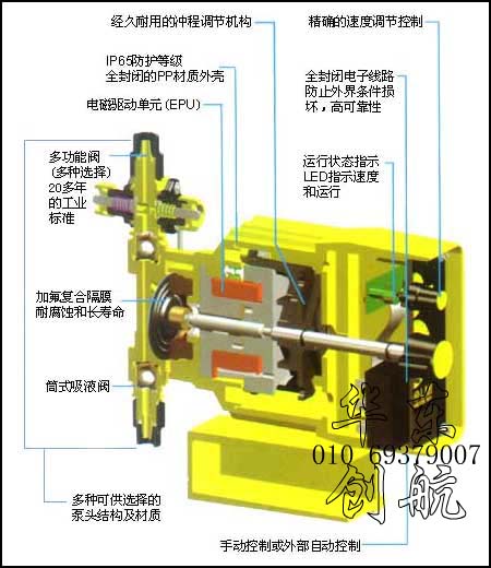 http://www.dh-huac.com绰010 69379007